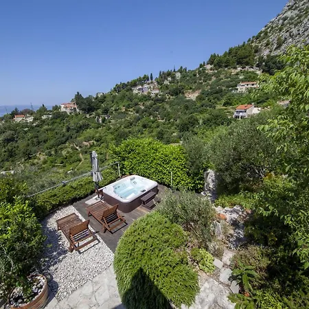 Makar Makarska